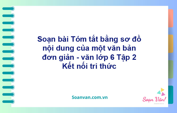 Soạn bài Tóm tắt bằng sơ đồ nội dung của một văn bản đơn giản – Kết nối tri thức văn 6