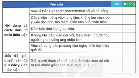 Soạn bài Thảo luận ý kiến về một vấn đề đời sống phù hợp với lứa tuổi (được gợi ra từ tác phẩm văn học) | Hay nhất Soạn văn 8 Kết nối tri thức