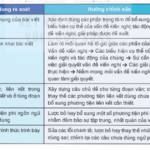 Soạn bài Viết văn bản kiến nghị về một vấn đề của đời sống | Hay nhất Soạn văn 8 Kết nối tri thức